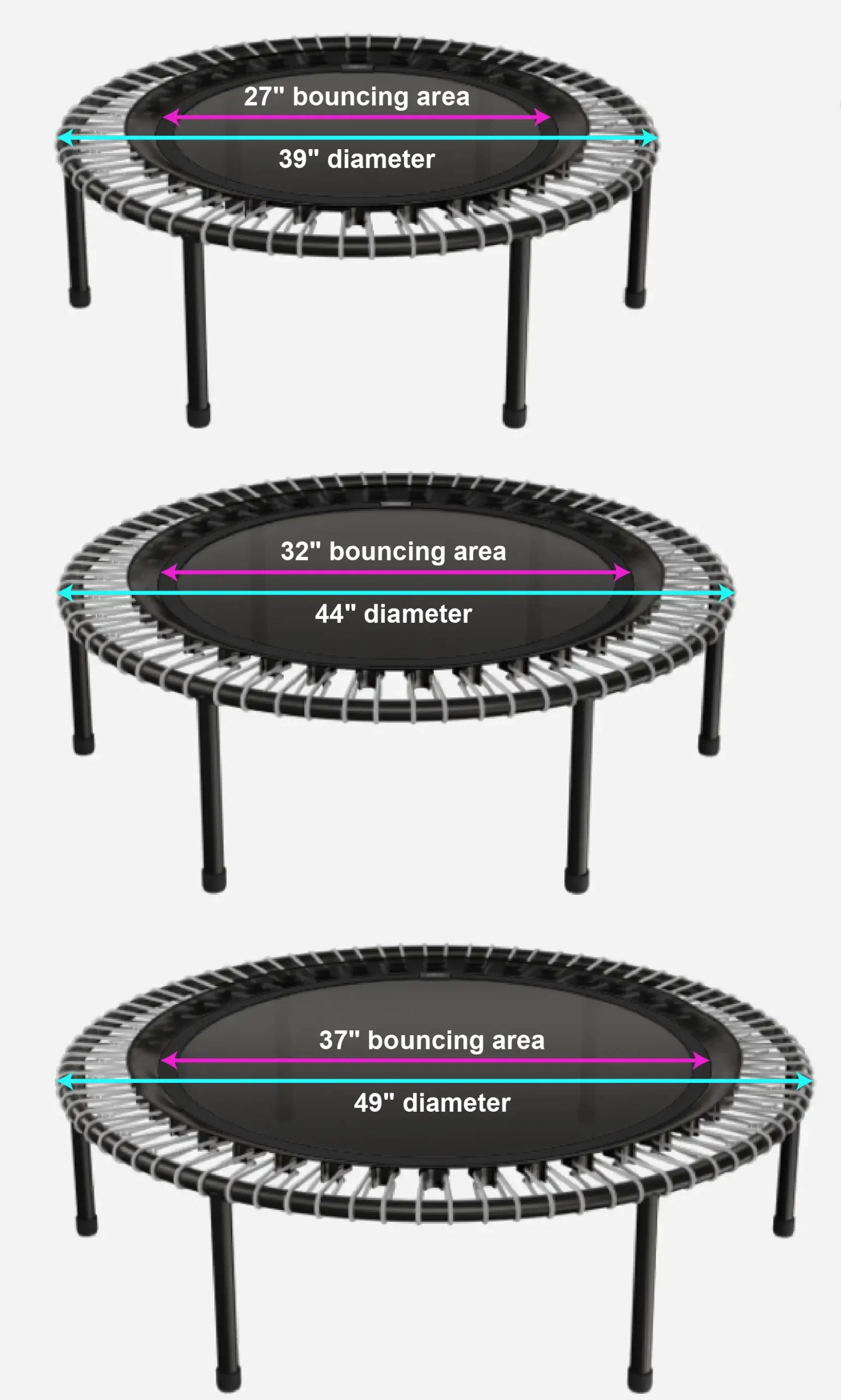 Bellicon Rebounder Trampoline Mat Size