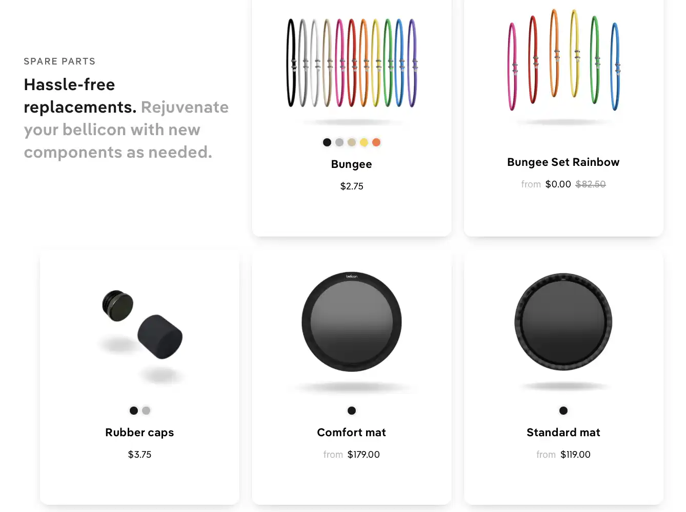 Best Rebounder Bellicon Spare Parts